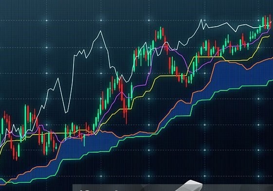 ऑप्शन ट्रेडिंग